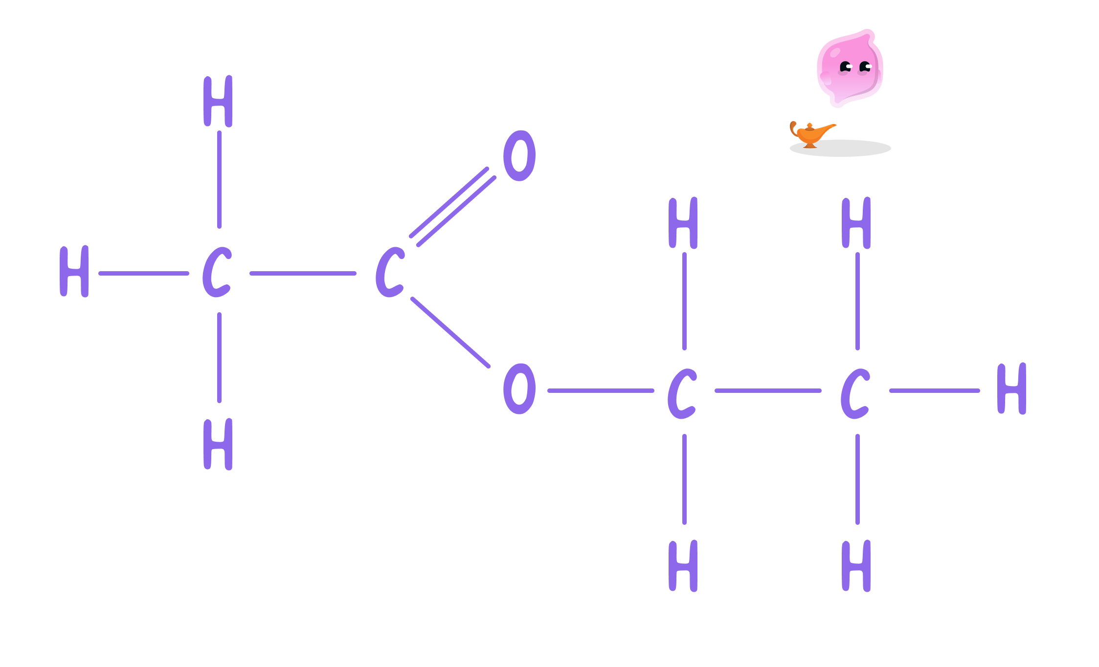 The full structural formula of ethyl ethanoate, showing the ethanoate group (CH3COO) bonded to the ethyl group (CH2CH3).