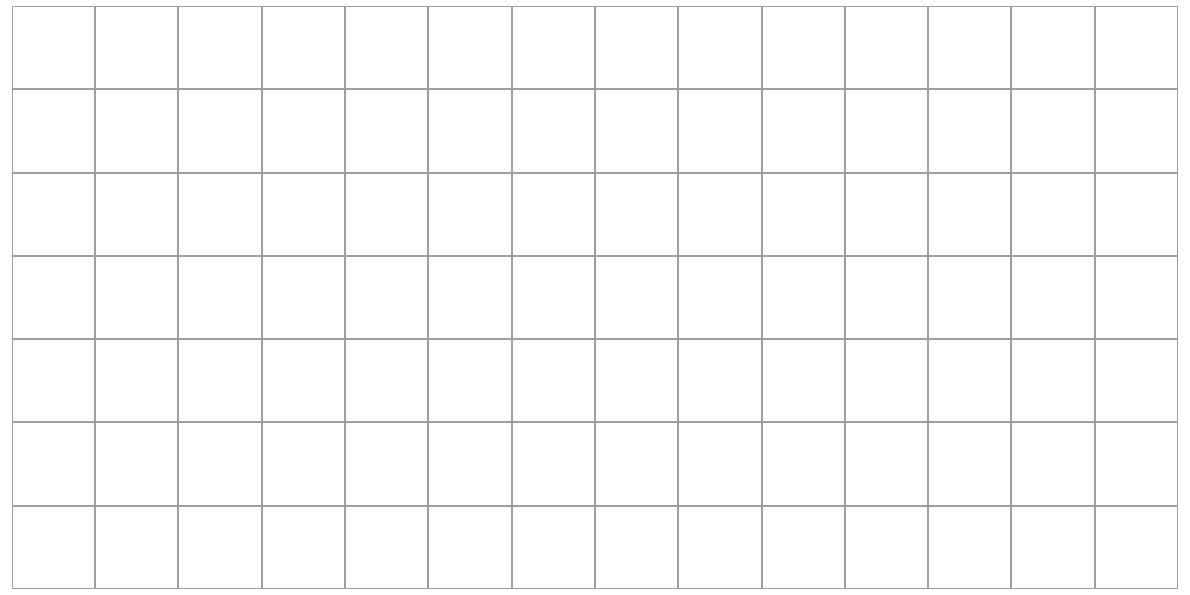A 14 by 7 centimetre grid for drawing a parallelogram.