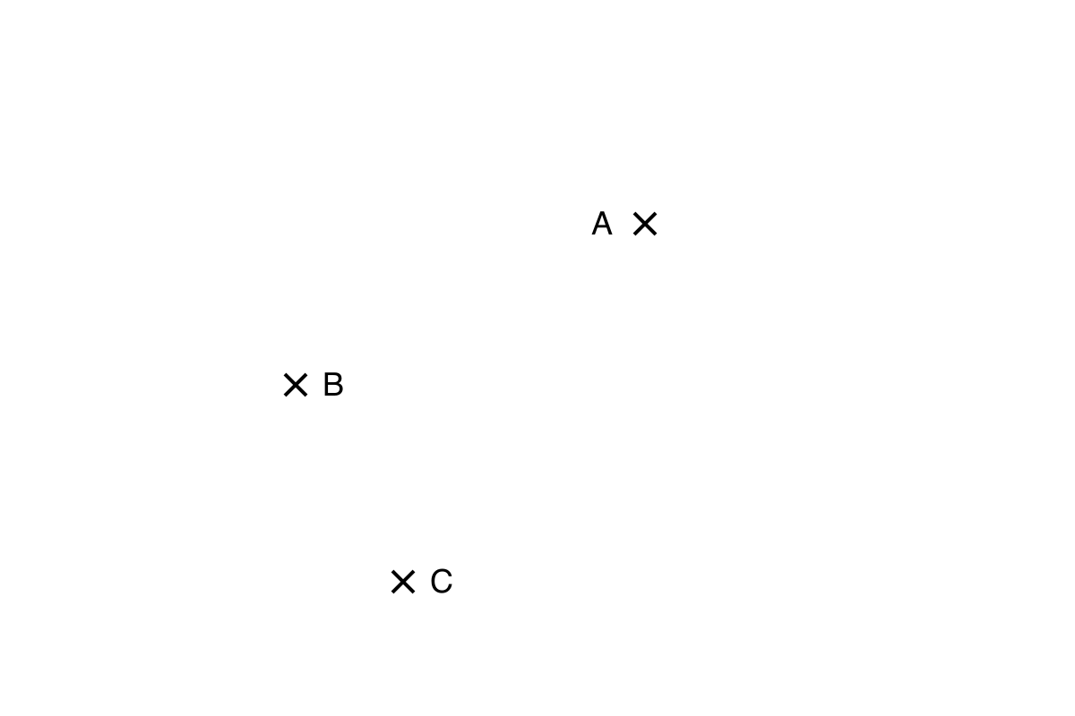 Scale drawing showing radio towers A, B and C marked by crosses.
