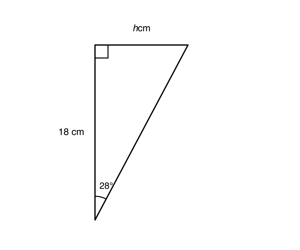 Right-angled triangle with vertical side 18 cm, horizontal side h cm, a 28 degree angle at the bottom-left vertex, and a right angle at the top-left vertex.