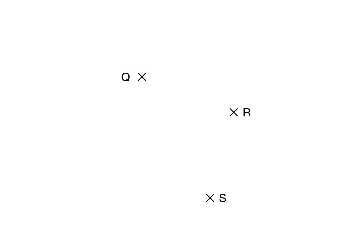 Map showing the positions of points Q, R and S, each marked with a cross.