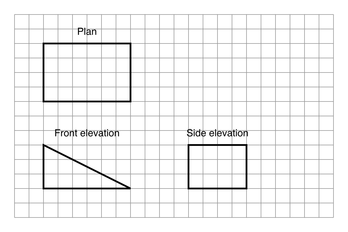 Centimetre grid showing a 6 cm by 4 cm rectangular plan, a 6 cm by 3 cm triangular front elevation, and a 4 cm by 3 cm rectangular side elevation.