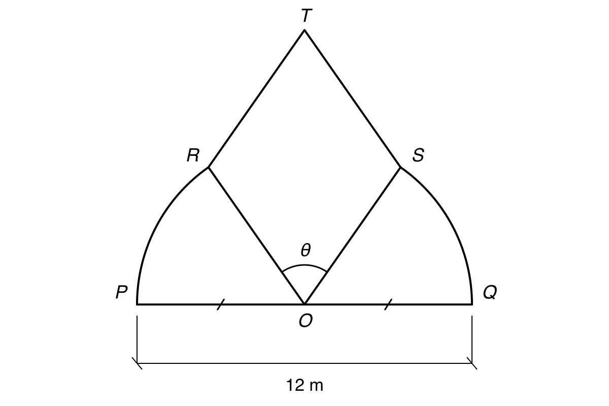 Layout of two identical sectors ORP and OQS beside rhombus OSTR, with P, O and Q collinear, PQ equal to 12 metres, and angle ROS labelled theta.