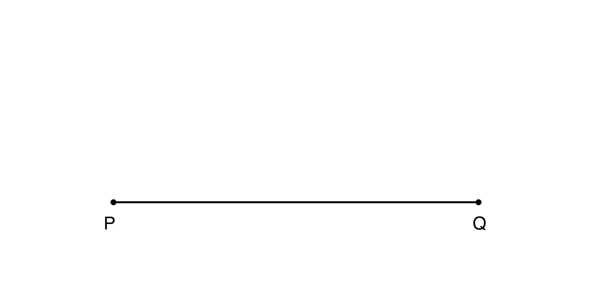 A horizontal line segment with endpoints labelled P and Q, leaving space above for a construction.