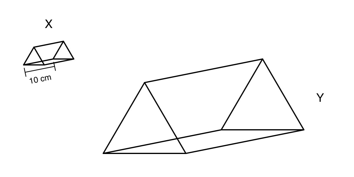 Two mathematically similar triangular prisms labelled X and Y, with Y four times the linear size of X and the length of prism X marked 10 cm.