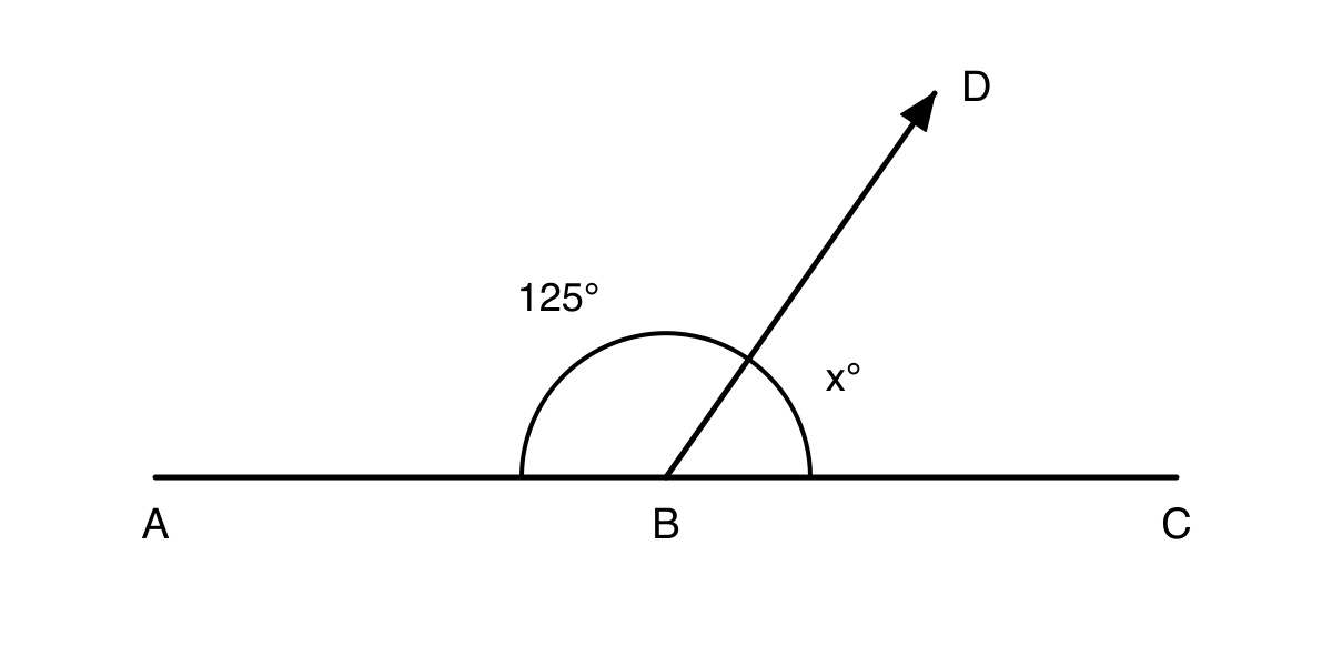 Straight line ABC with B between A and C, and ray BD forming adjacent angles labelled 125 degrees and x degrees.