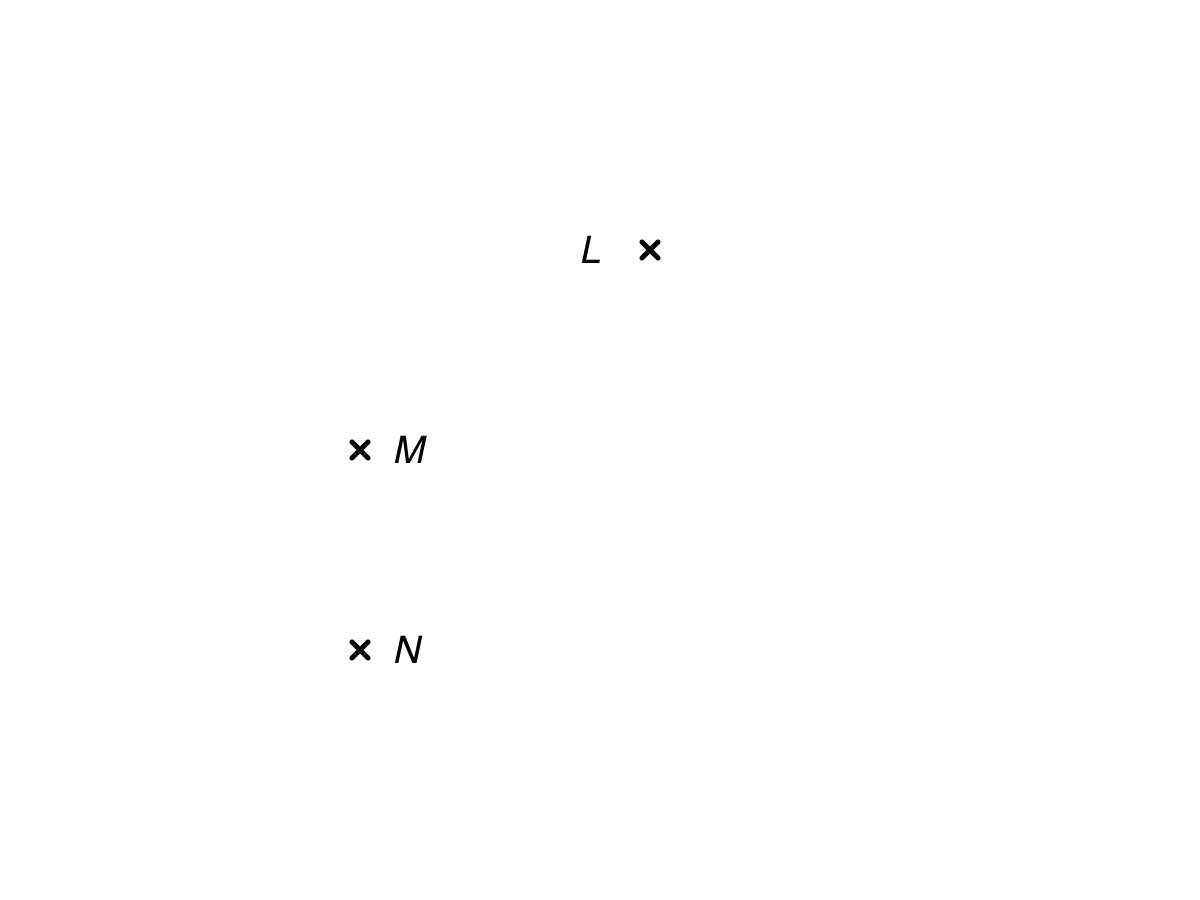 Map showing buoy L in the upper right and buoys M and N vertically separated on the left, ready for construction of the possible ship positions.