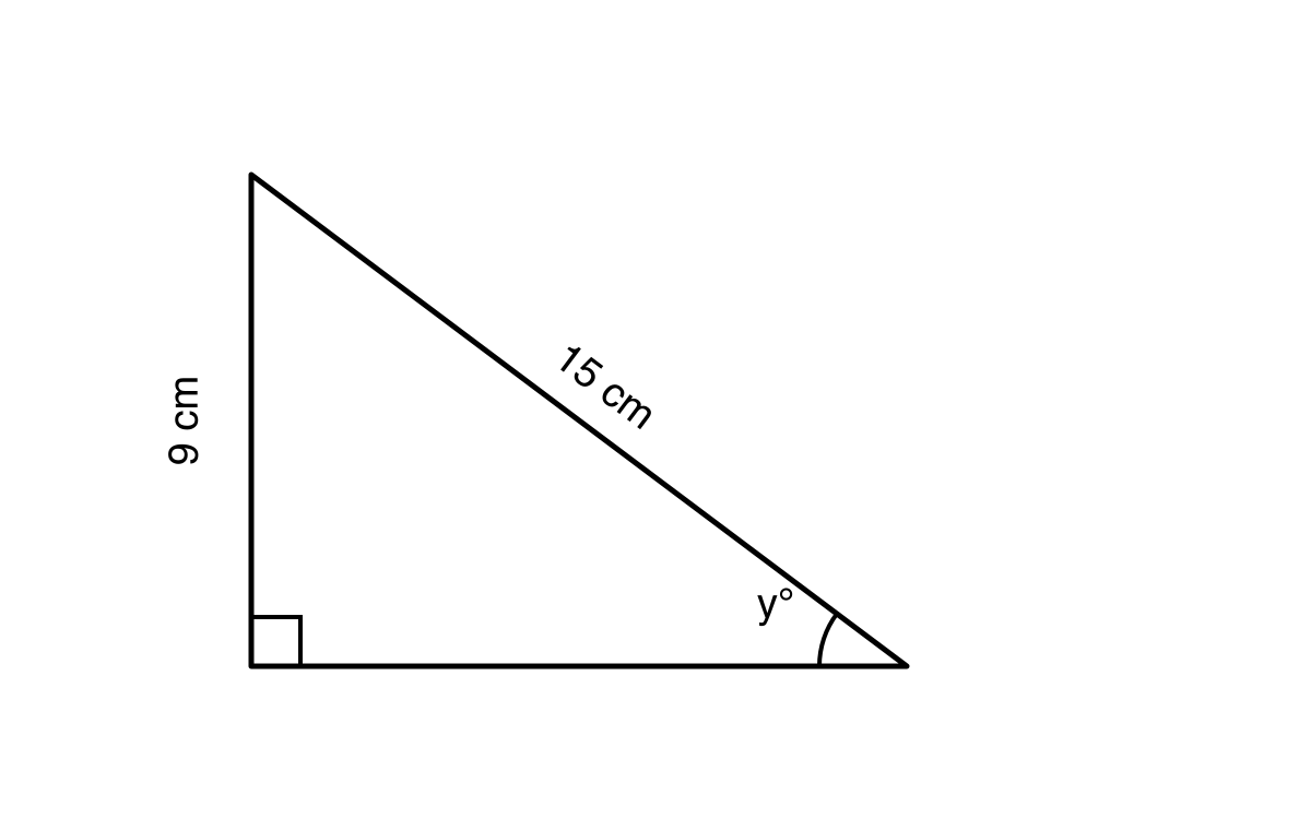 A right-angled triangle with hypotenuse 15 cm, side opposite angle y labelled 9 cm, and a right-angle marker.