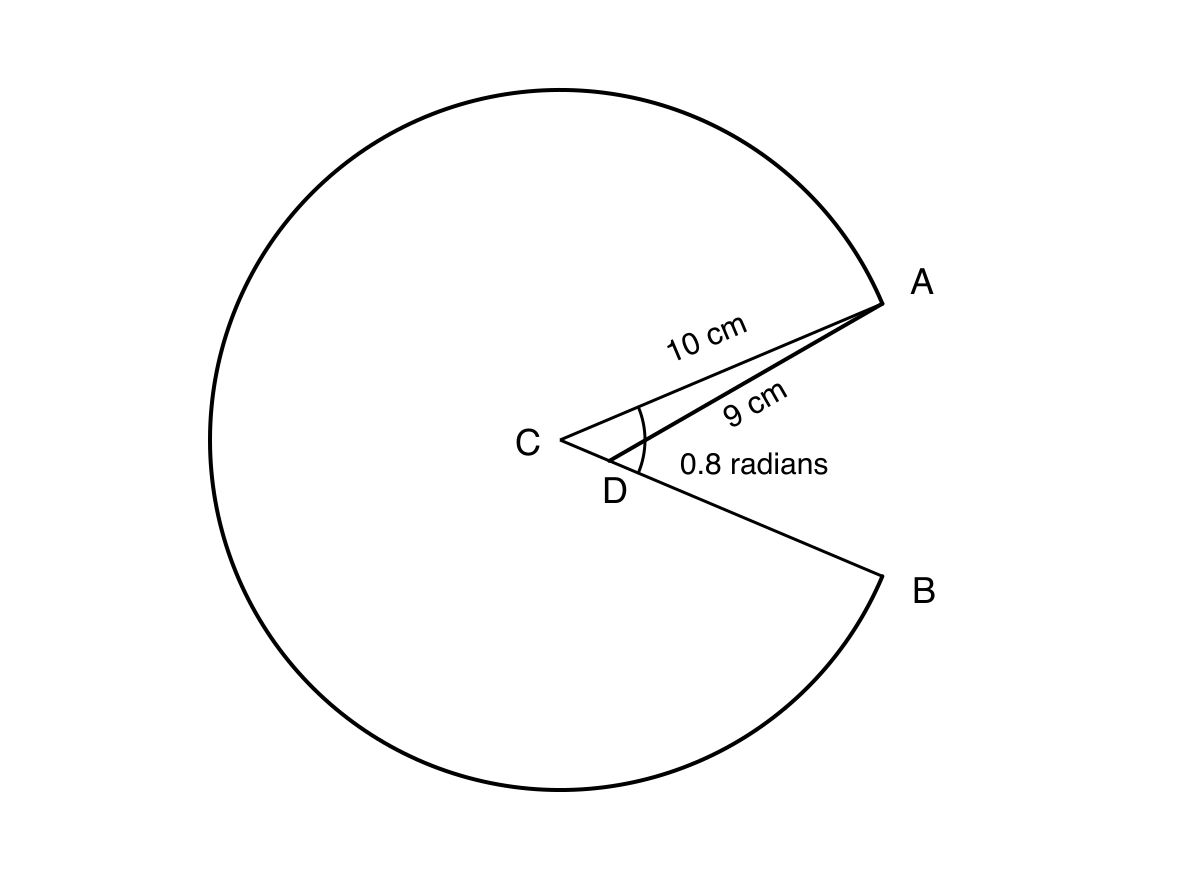 Diagram of panel ABCDA formed from a major sector with centre C and triangle ACD, where D lies on radius CB, AC is 10 cm, AD is 9 cm and angle ACD is 0.8 radians.