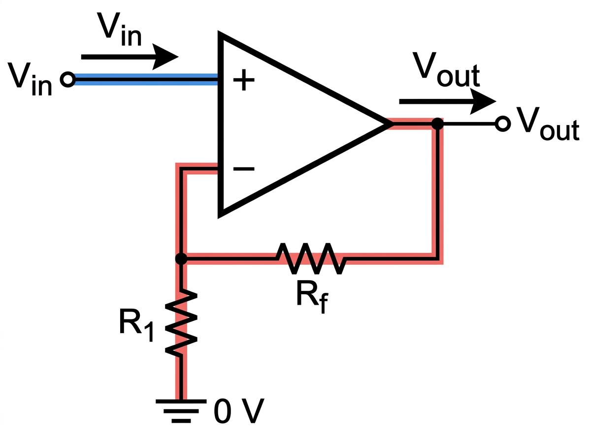 Circuit schematic of a non-inverting op-amp with Vin on the plus input, R_f from output to minus input, and R_1 from minus input to ground
