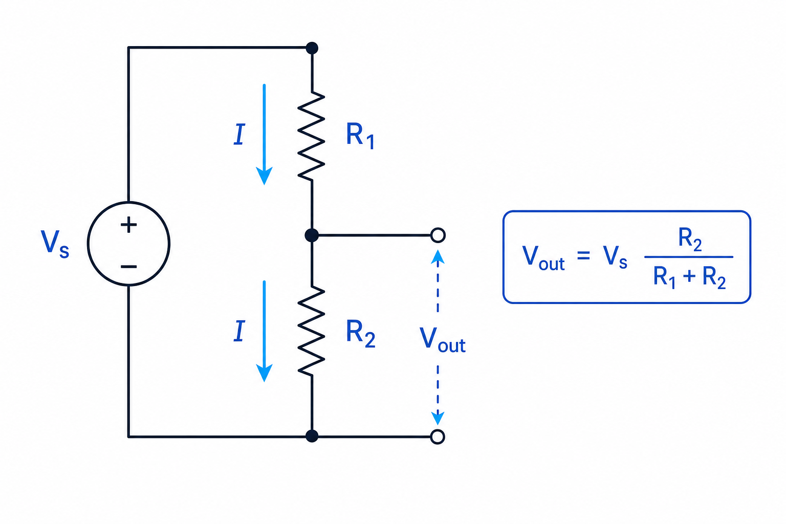 Potential divider circuit with output voltage across the lower resistor