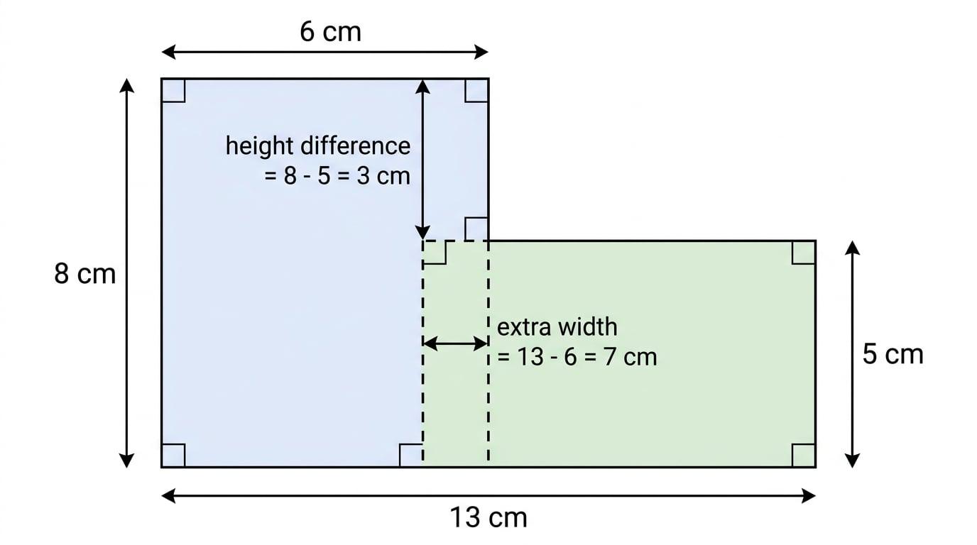 L-shaped compound shape split into two rectangles with missing lengths labelled