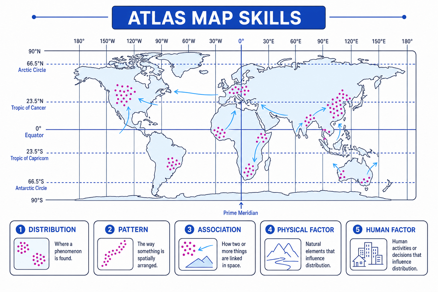 World map showing latitude, longitude, distribution, pattern and associations on atlas maps