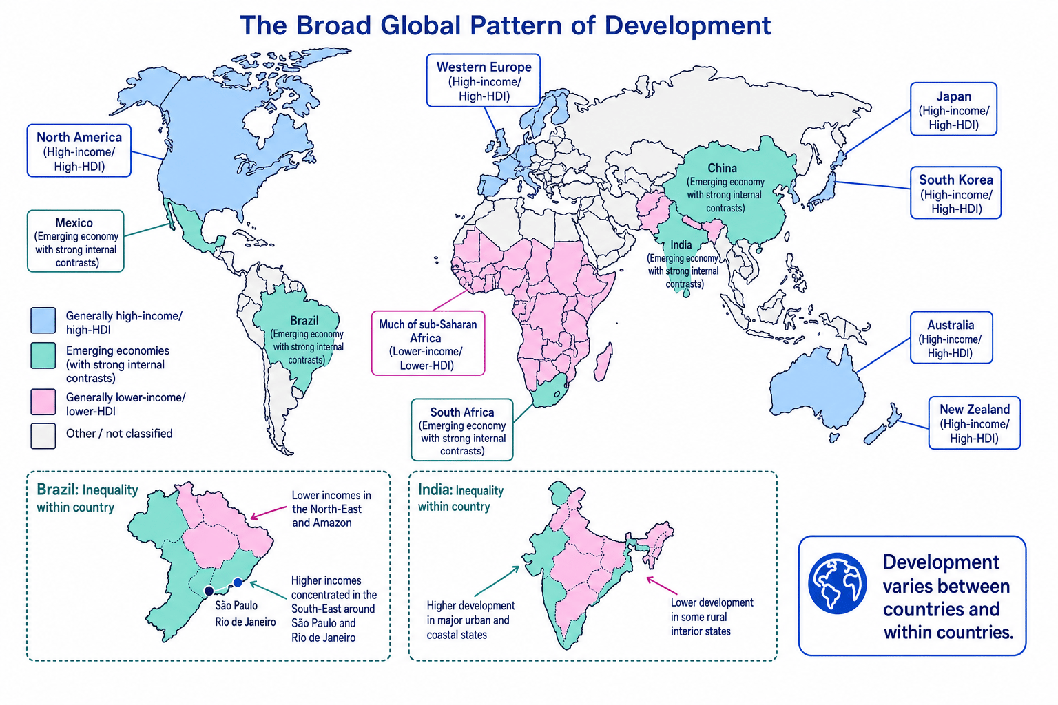 World map showing the broad global pattern of development and within-country inequality