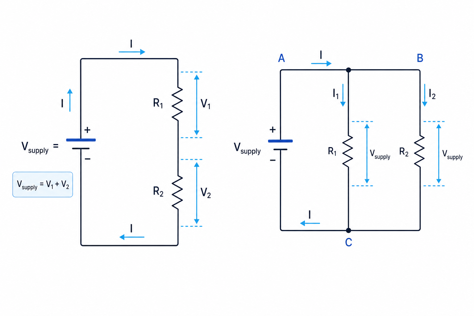 Series and parallel circuit rules