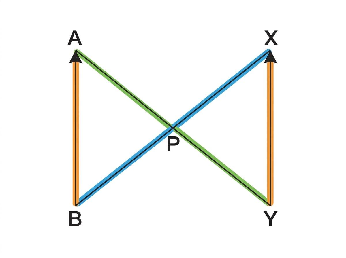 Bow-tie similar triangles with parallel sides