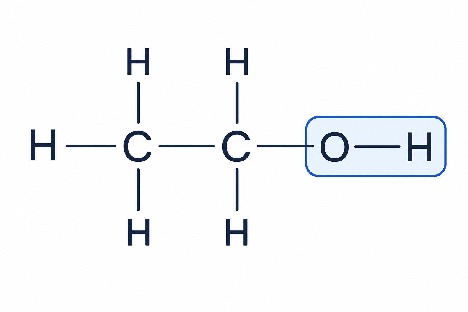 Displayed formula of ethanol
