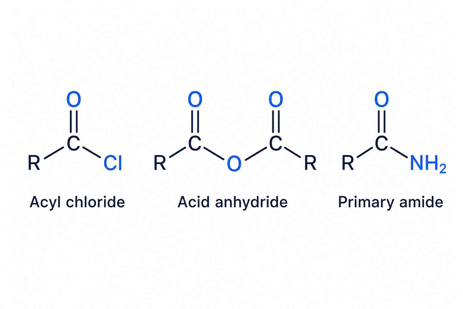Structures of acyl chloride, acid anhydride, and primary amide