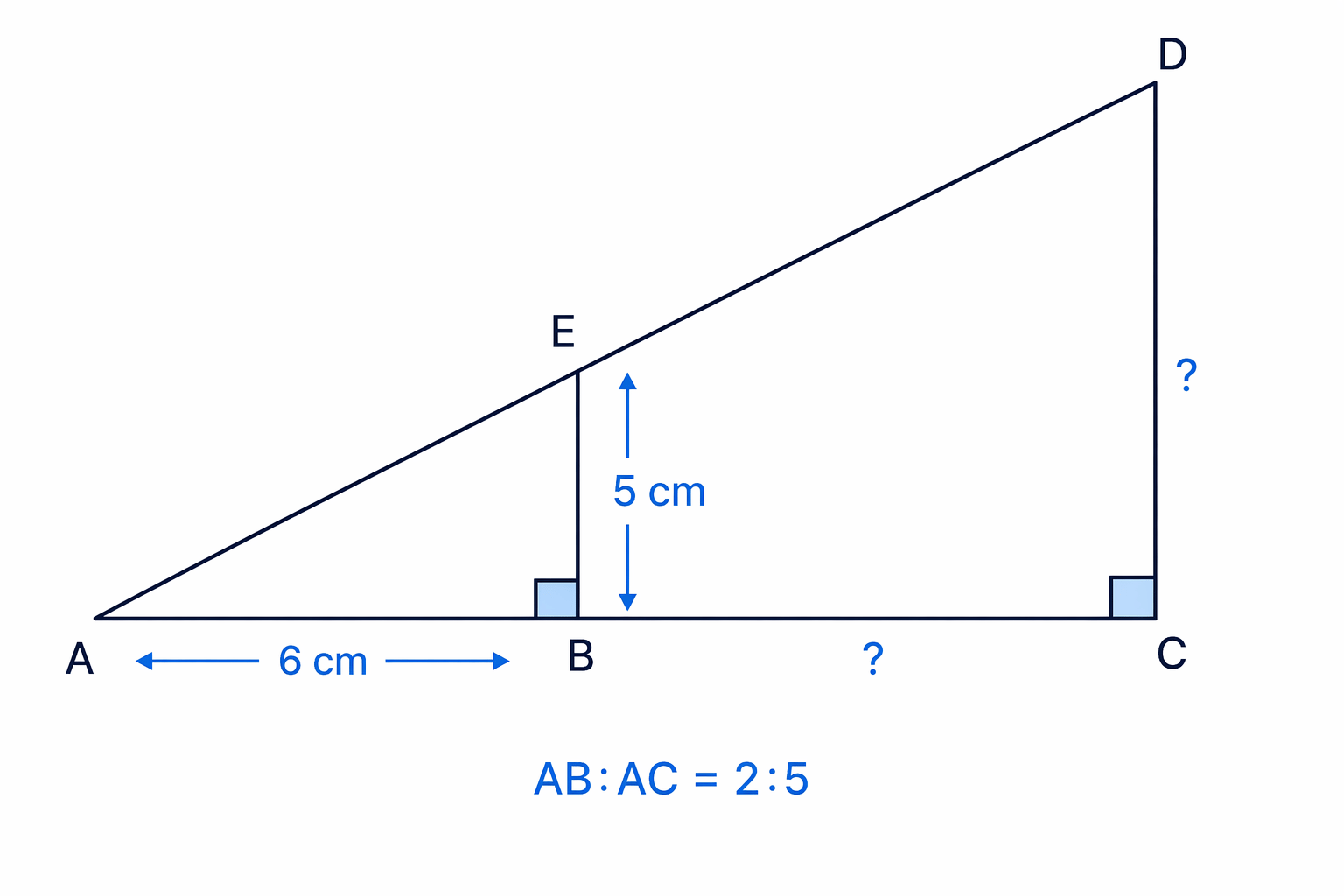 Nested right-angled triangles sharing angle A, with the base ratio giving the scale factor from small to large.