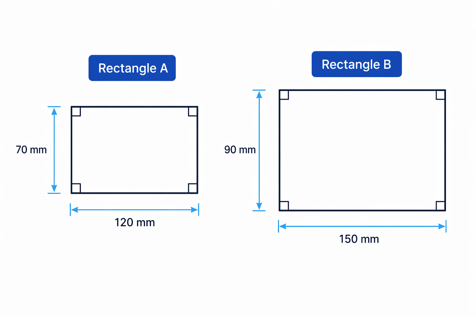 The two rectangles have different length and width scale factors, so they are not similar.