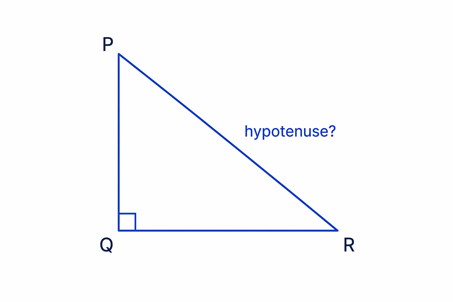 In triangle PQR, the side opposite the right angle at Q is PR, so PR is the hypotenuse.