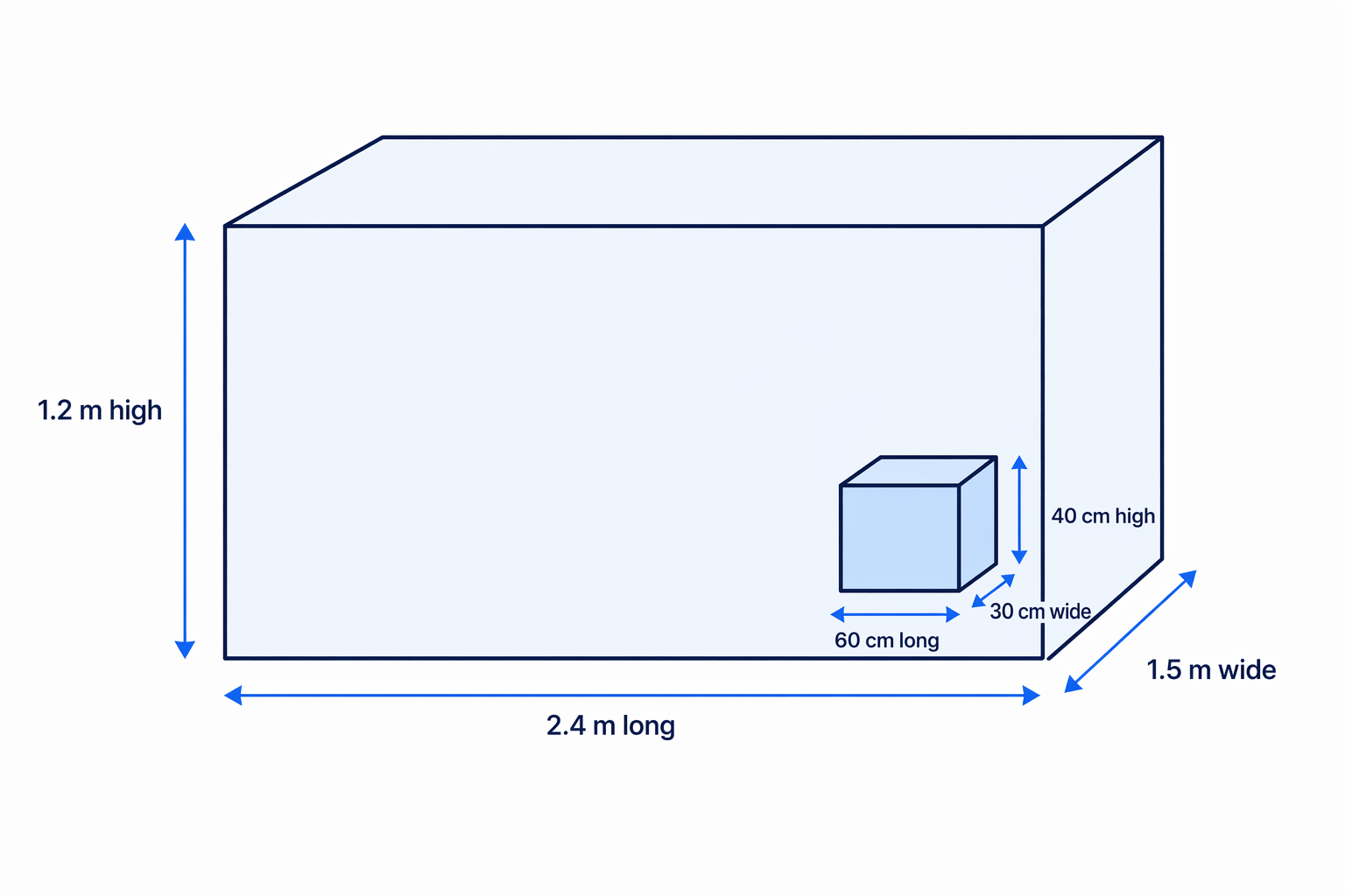 Packing identical boxes into a cuboid van space requires checking how many fit along each direction.