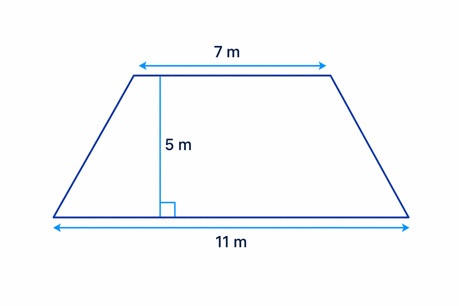 A trapezium garden with parallel sides 7 m and 11 m and perpendicular height 5 m.
