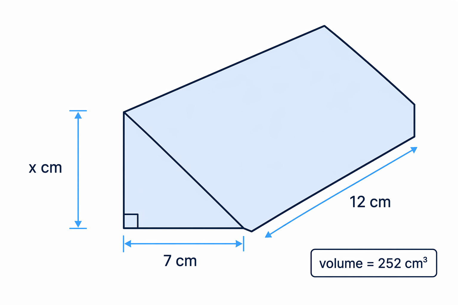 Right-angled triangular prism where the perpendicular height of the cross-section is unknown.