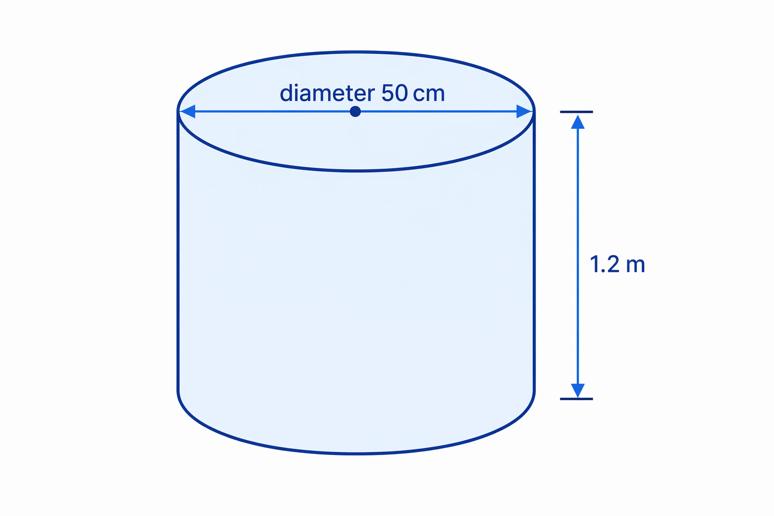 Closed cylinder with diameter 50 cm across the circular face and height 1.2 m.
