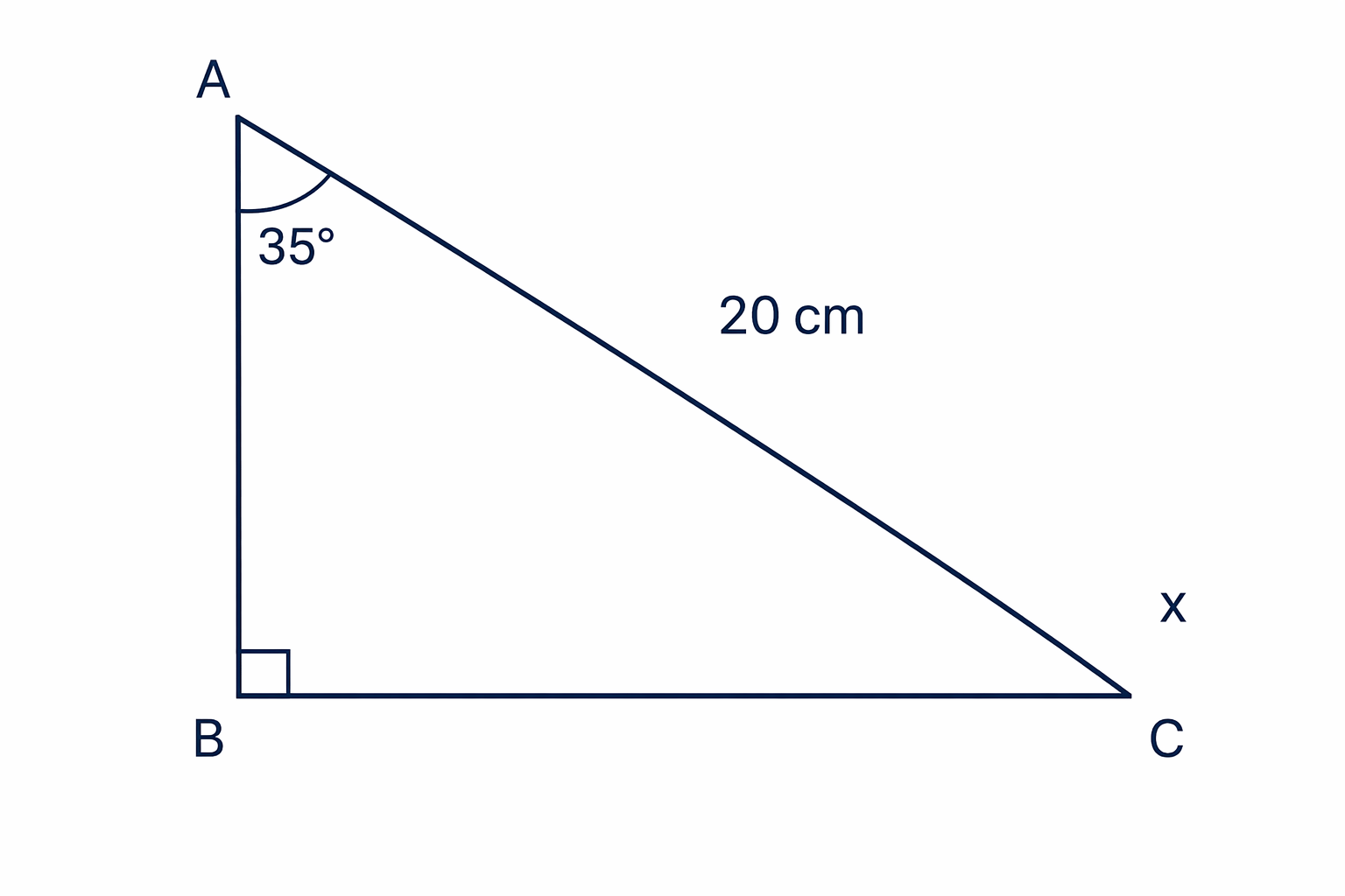 For the 35° angle, the unknown side x is opposite and the 20 cm side is the hypotenuse.