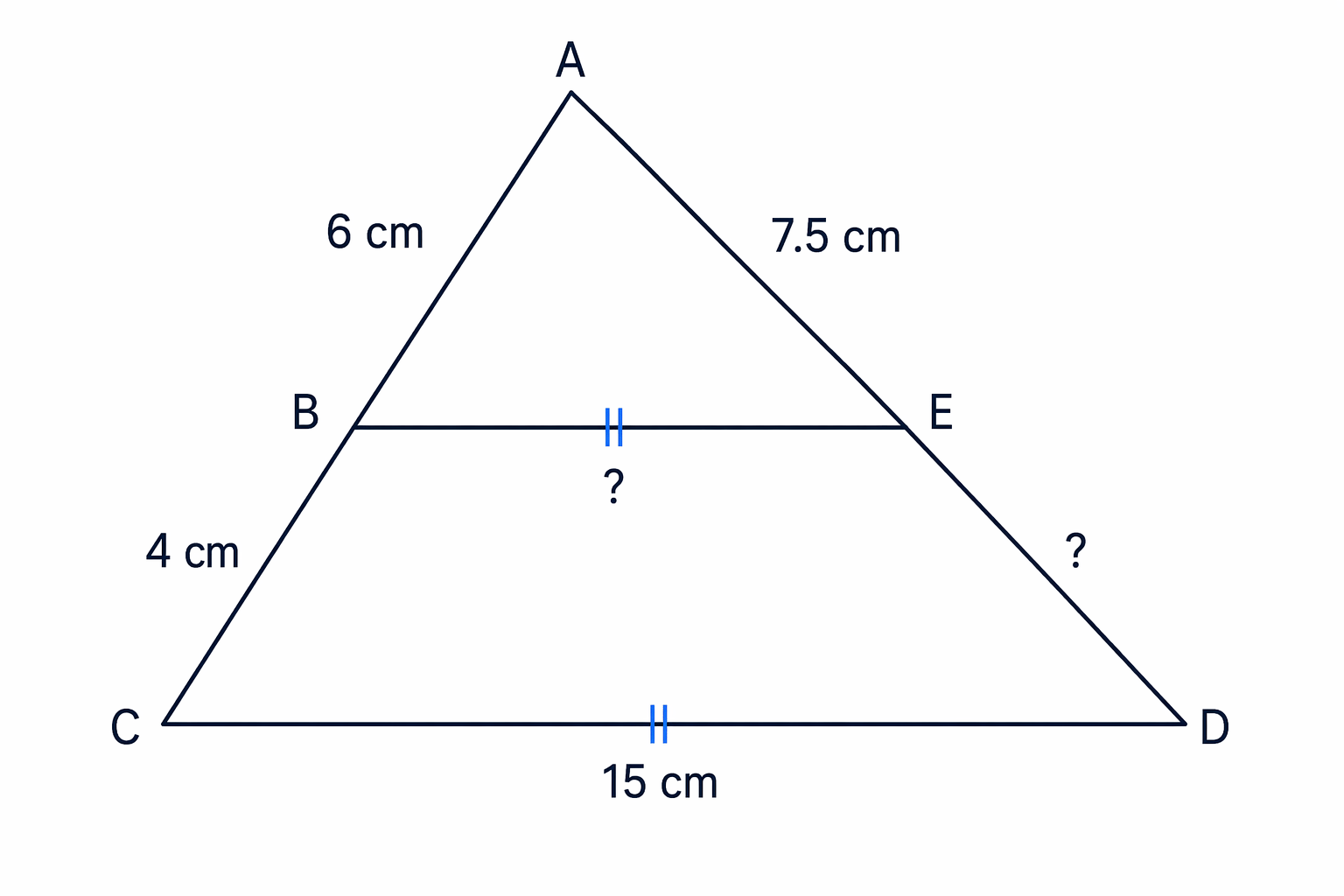 Triangle ACD with BE parallel to CD, showing the split sides and the missing parallel length.