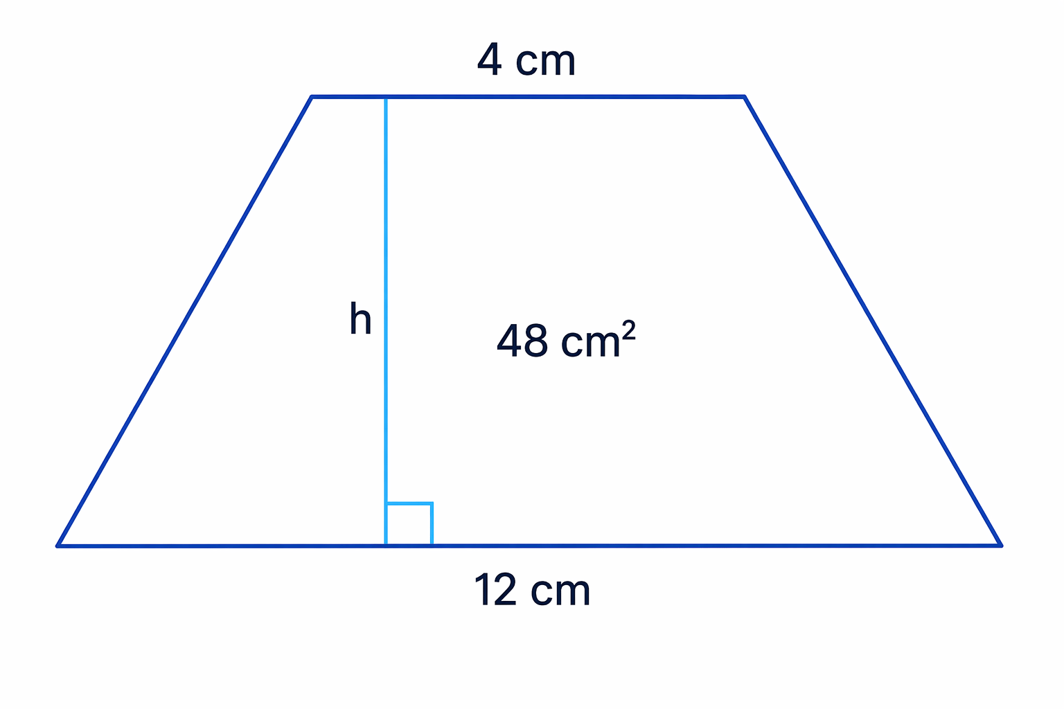 A second trapezium with area 48 cm² and unknown height h between parallel sides 4 cm and 12 cm.