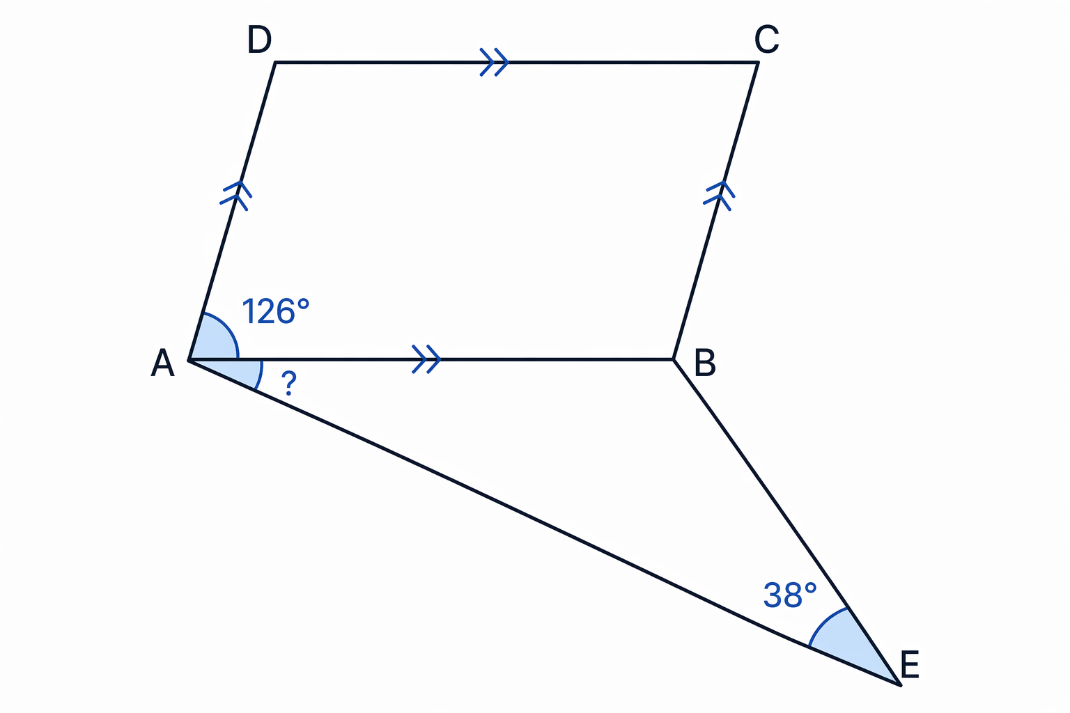 A parallelogram with BC extended to E, forming triangle ABE and showing the given angles used to find angle BAE.