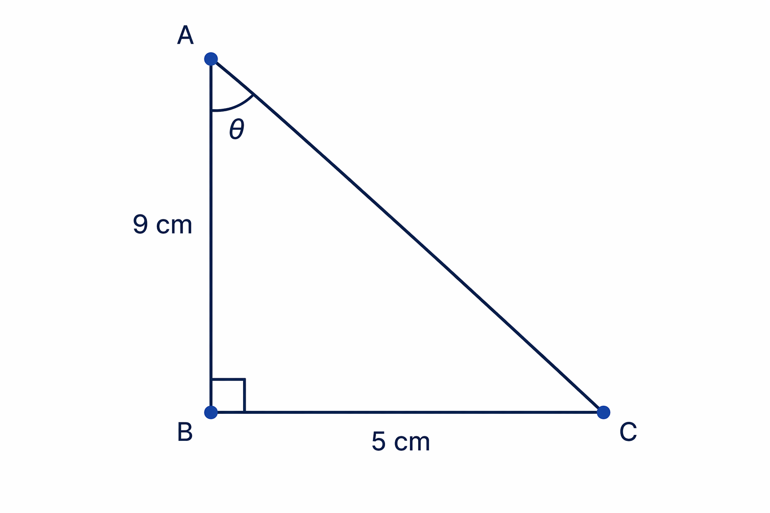 The two given sides are opposite and adjacent to the unknown angle \theta, so tangent is the relevant ratio.