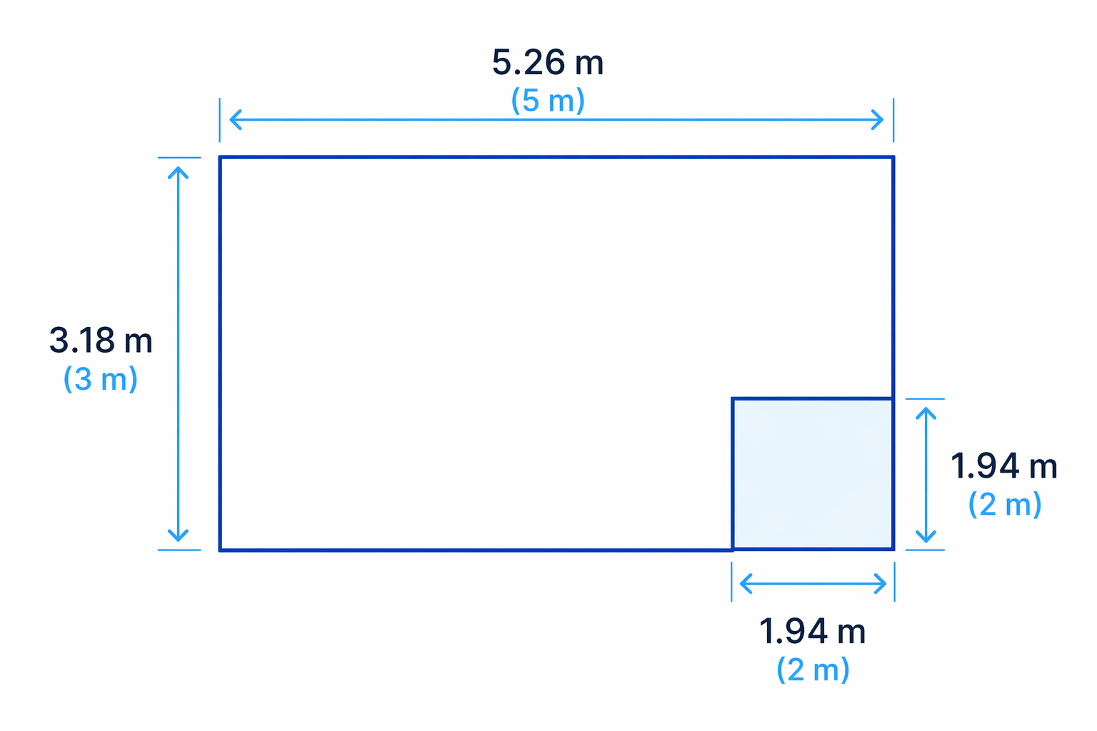 The composite shape shows the large rectangle and the square cut-out before estimating the remaining area.