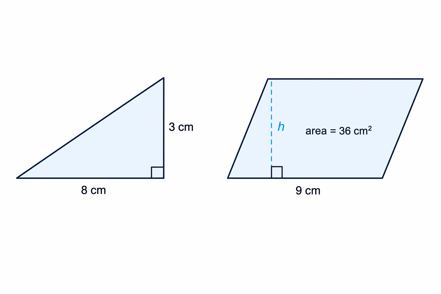 A right-angled triangle with base 8 cm and height 3 cm, alongside a parallelogram with base 9 cm and unknown height h.