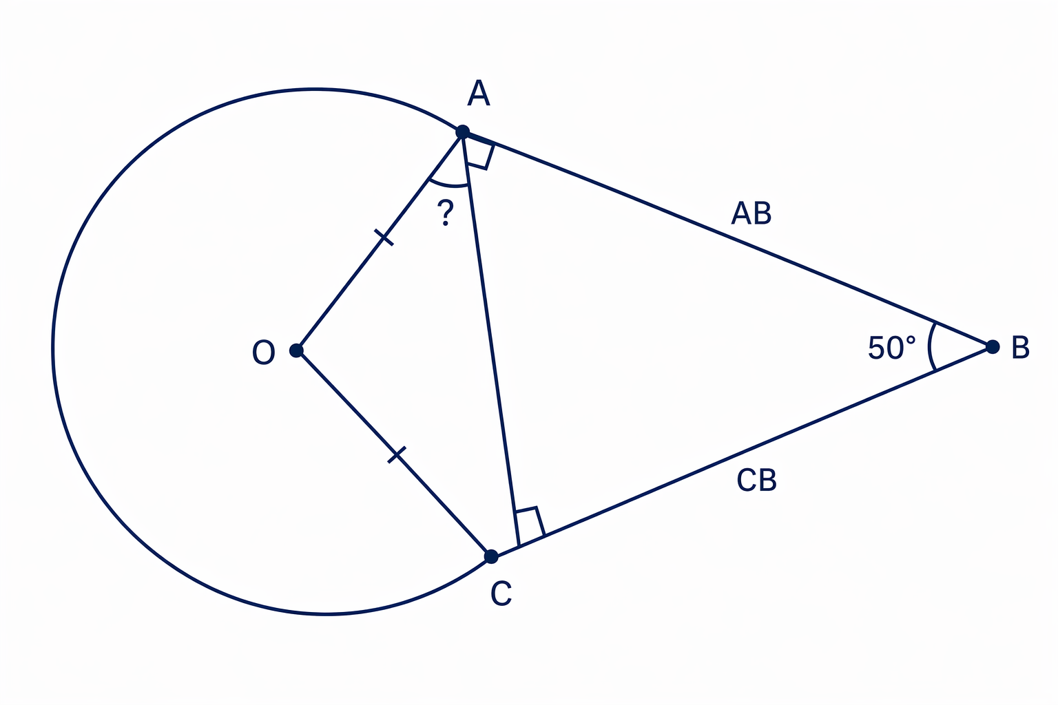 Two tangents from B create right angles with the radii at A and C, forming quadrilateral AOCB.
