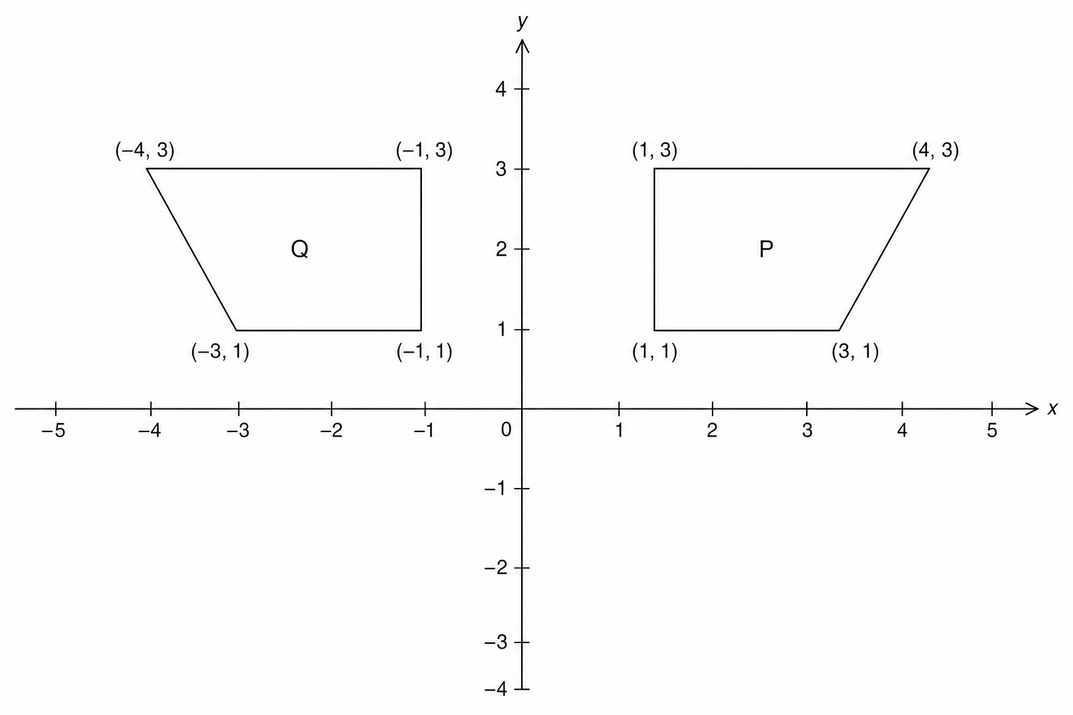 Trapezoid P and Q