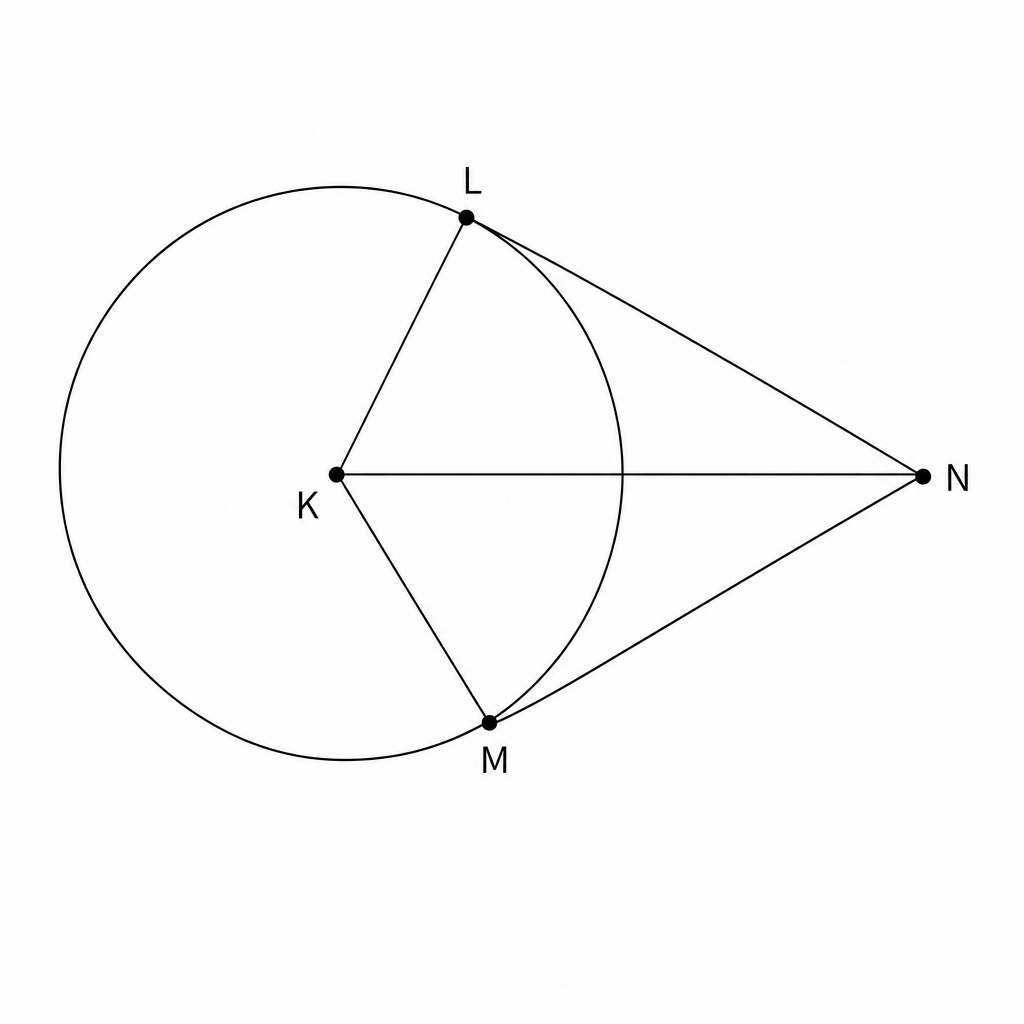 A geometric diagram showing a circle with center K and tangents LN and MN.