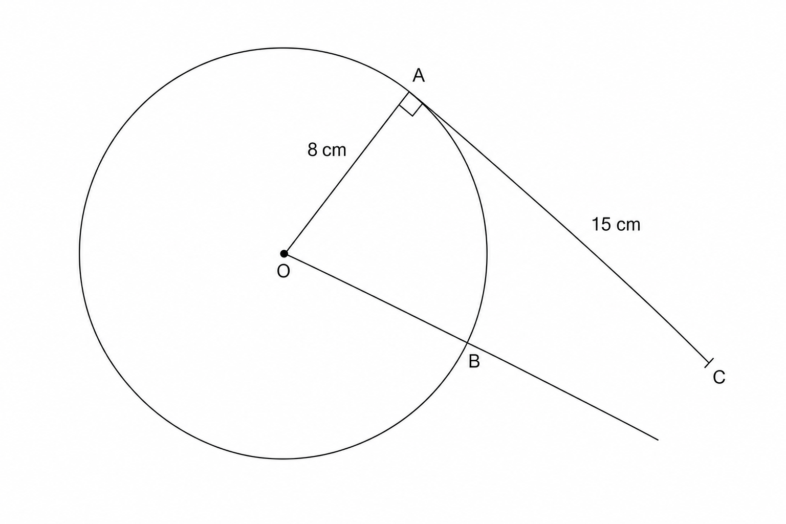 Diagram of a circle with center O. A tangent line AC touches the circle at point A. A secant line OBC passes through the center O and intersects the circle at point B. The radius OA is labeled 8 cm, and the tangent segment AC is labeled 15 cm.