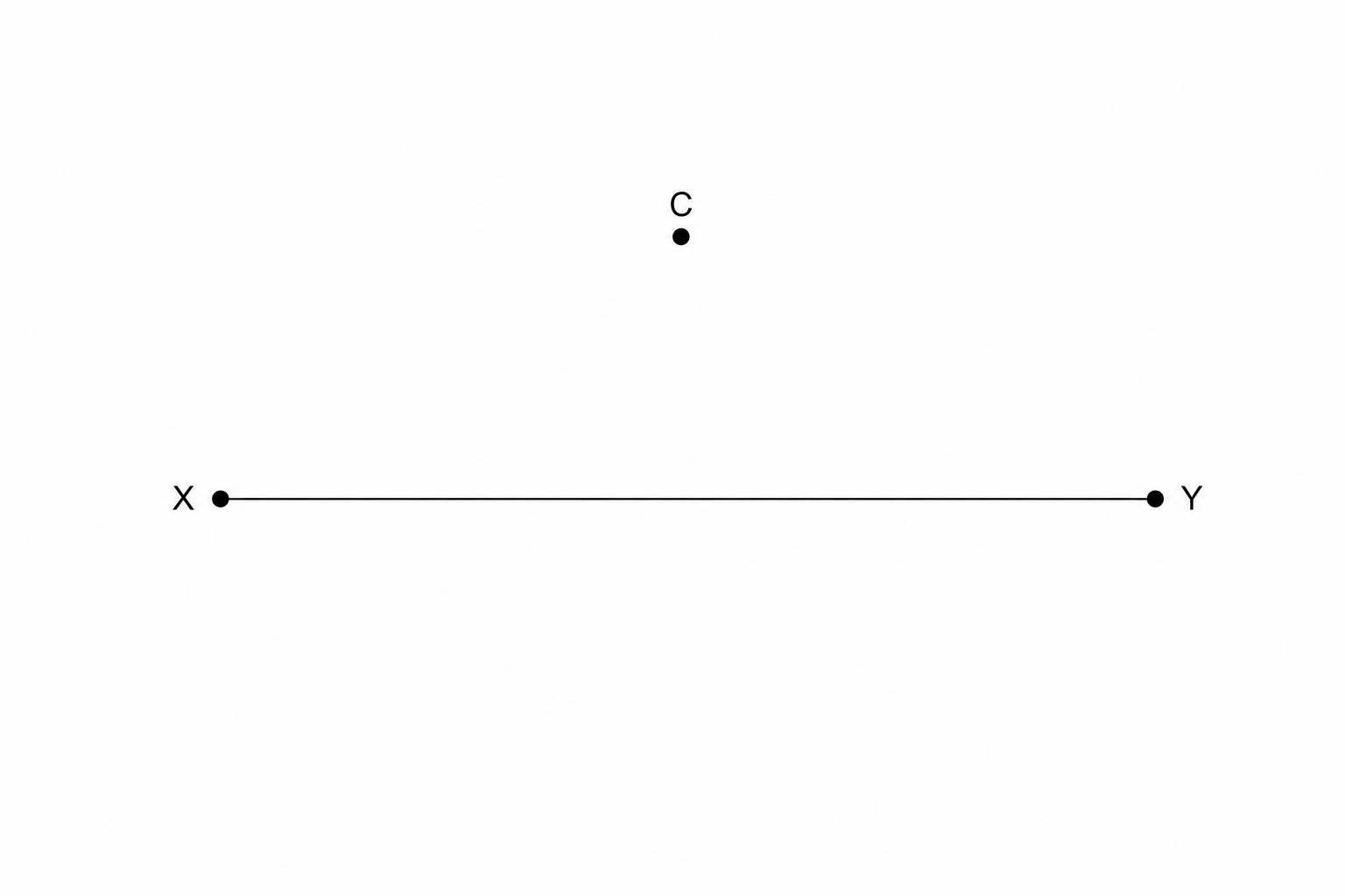 Diagram showing a horizontal line segment XY and a point C positioned above the line.