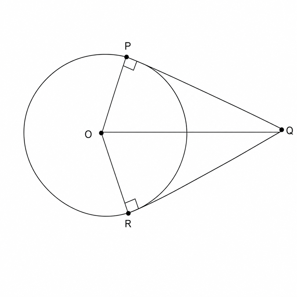A geometric diagram showing a circle with center O and tangents PQ and RQ.