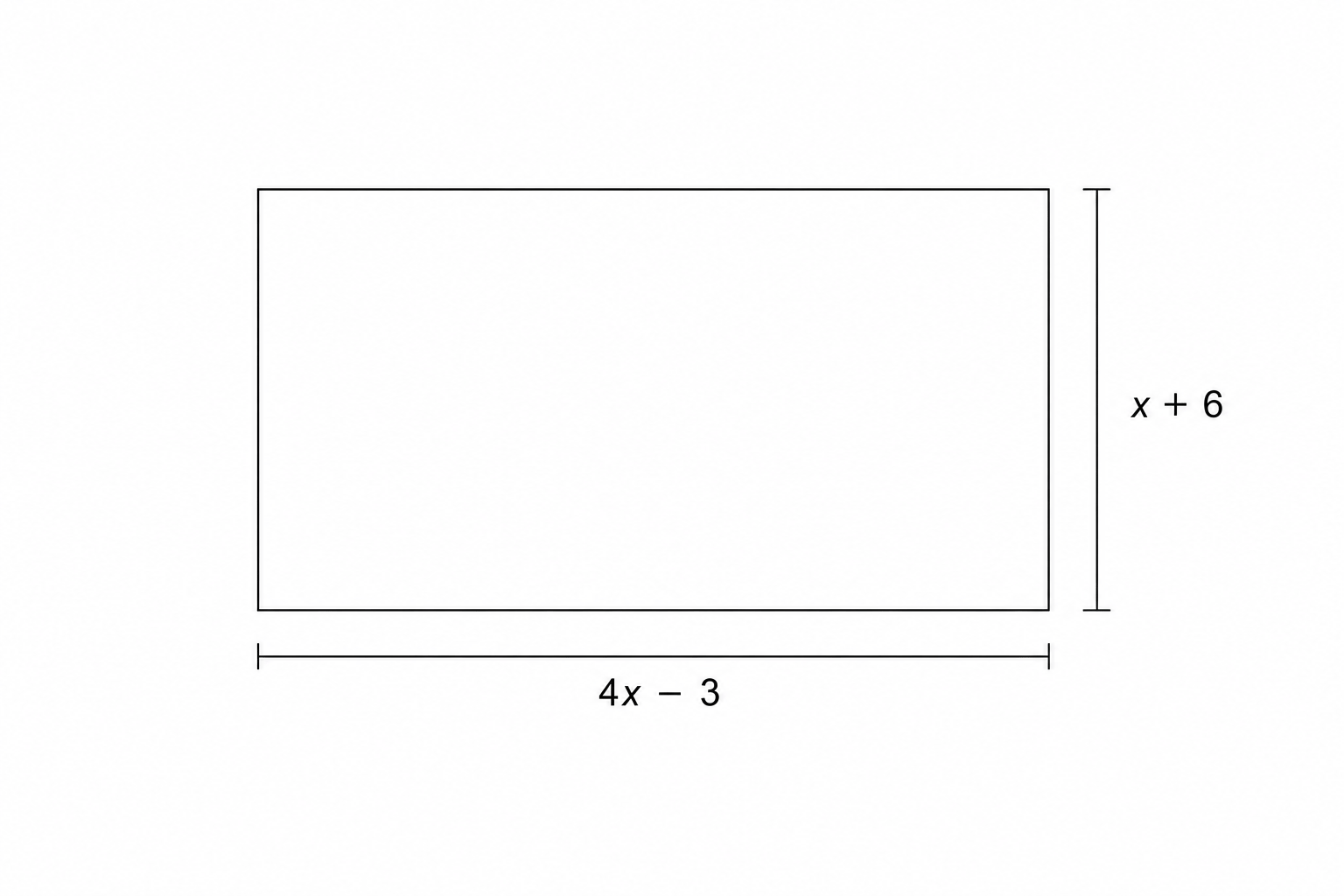 A rectangle with length 4x - 3 and width x + 6.