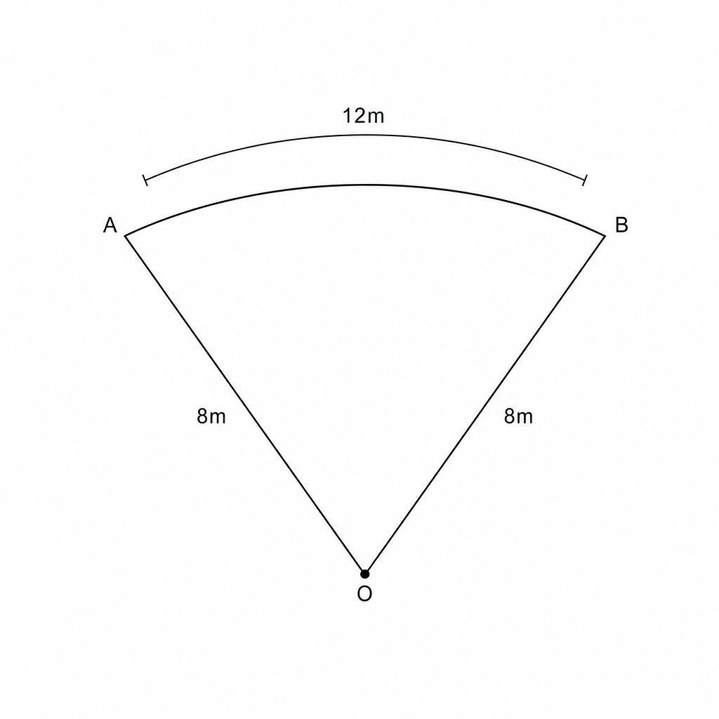 Diagram showing a garden sector with radius 8m and arc length 12m