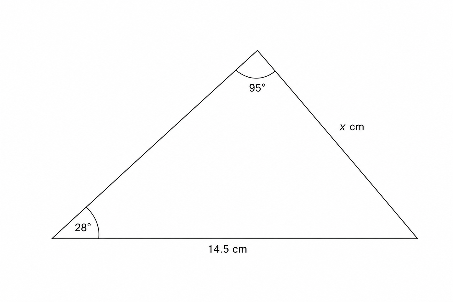 A triangle with a side of 14.5 cm. The angle opposite this side is 95 degrees. Another angle is 28 degrees. The side opposite the 28 degree angle is labeled x cm.