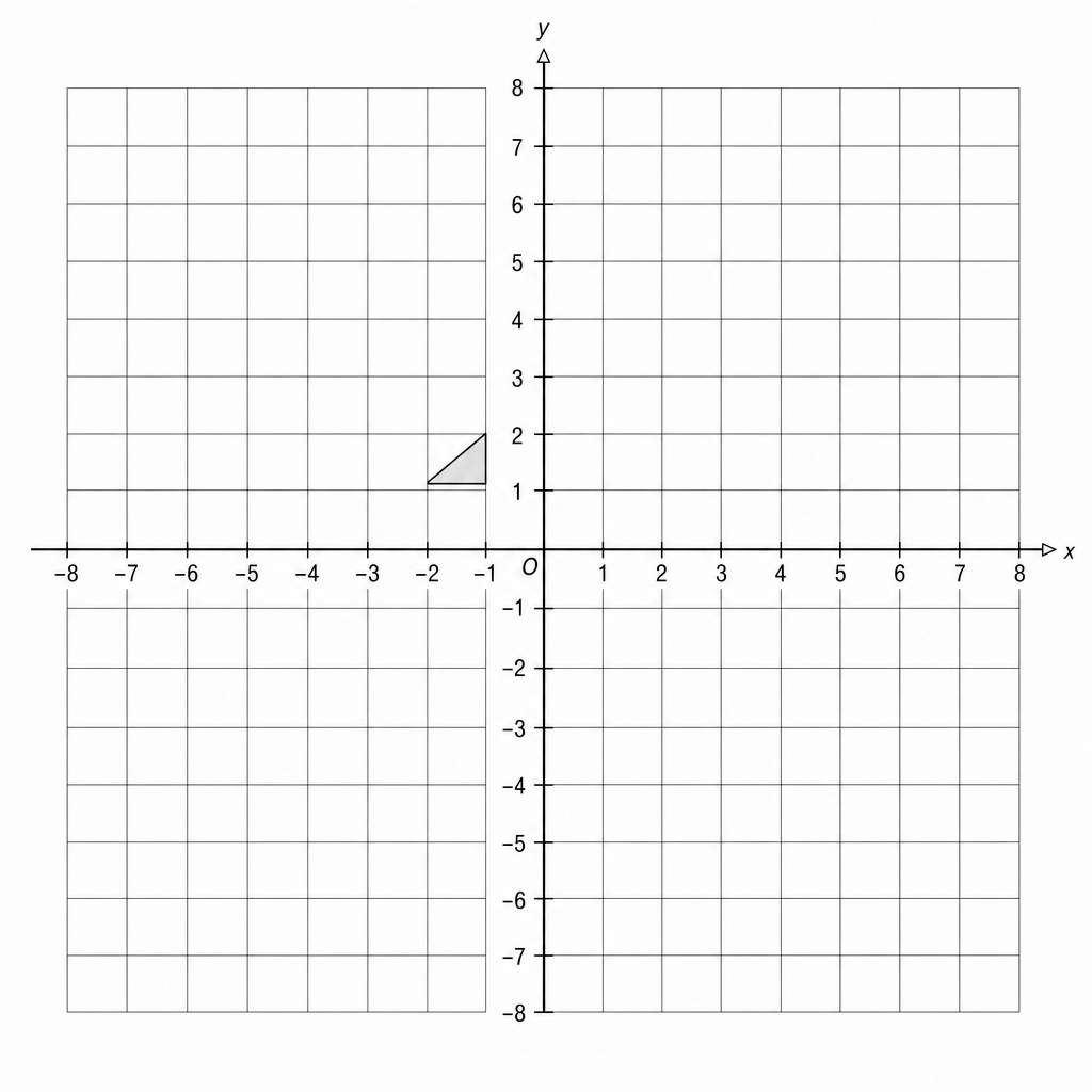 A coordinate grid with x and y axes ranging from -8 to 8. A shaded triangle is plotted with vertices at (-1, 1), (-2, 1), and (-1, 2). The origin is labeled O.