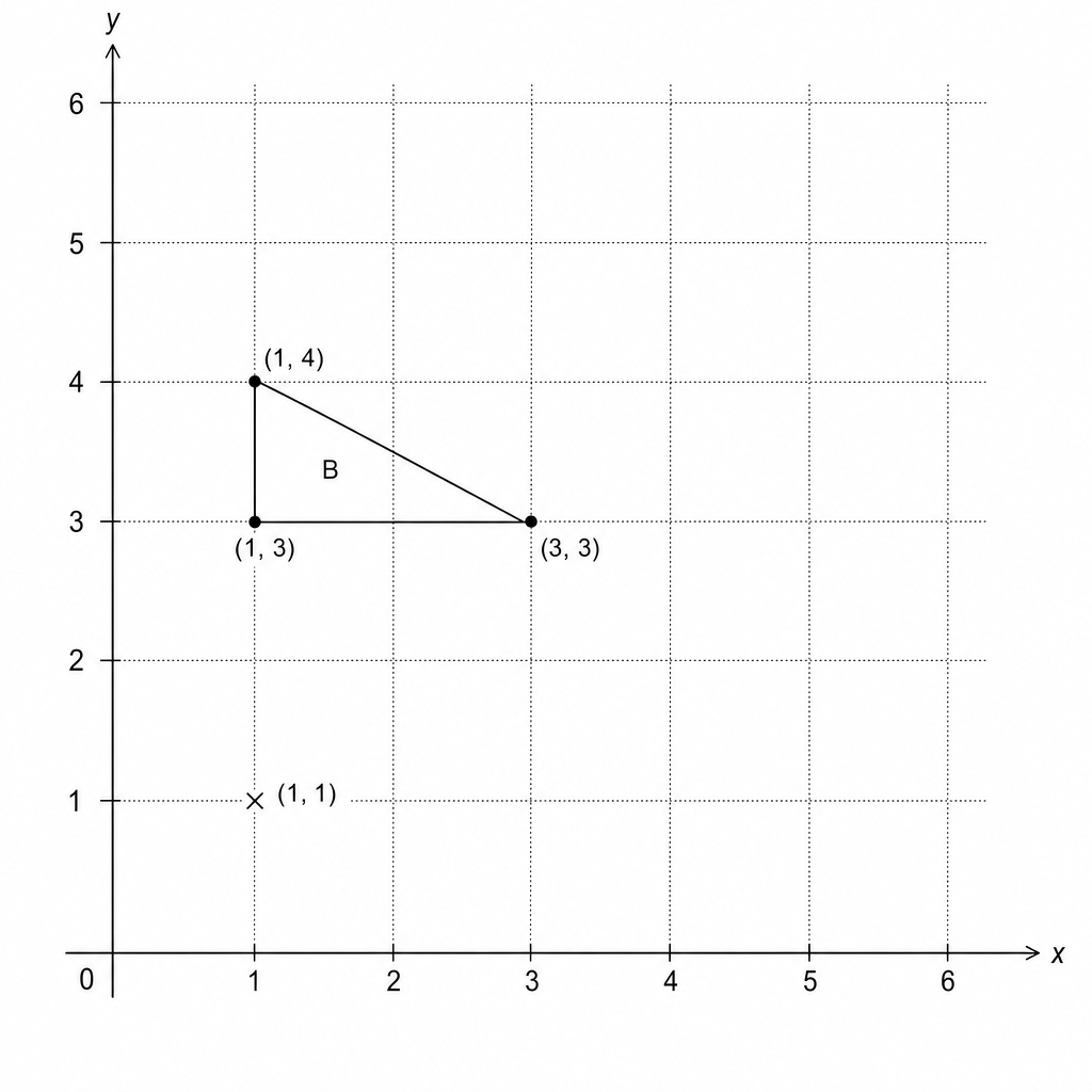Triangle B