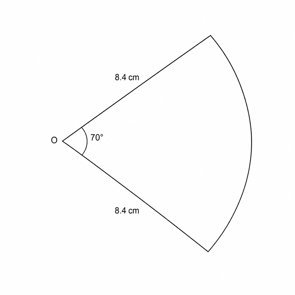 Diagram of a sector with centre O, radius 8.4 cm, and central angle 70 degrees.