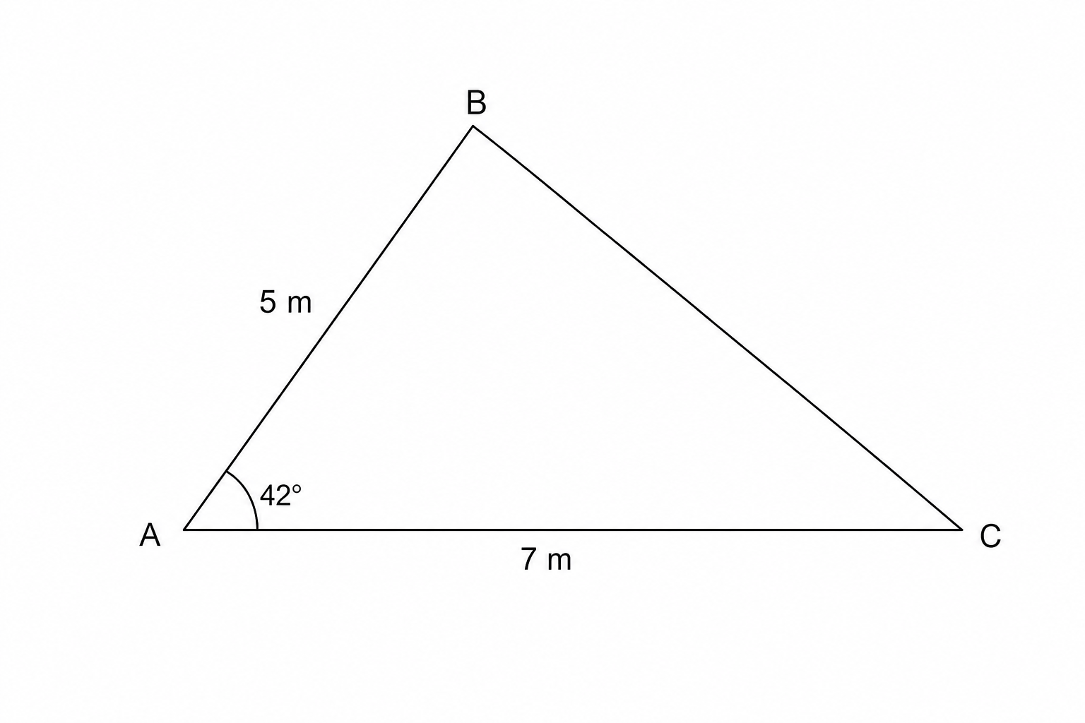 A triangle with vertices A, B, and C. Side AB is 5 m, side AC is 7 m, and the angle at vertex A is 42 degrees.