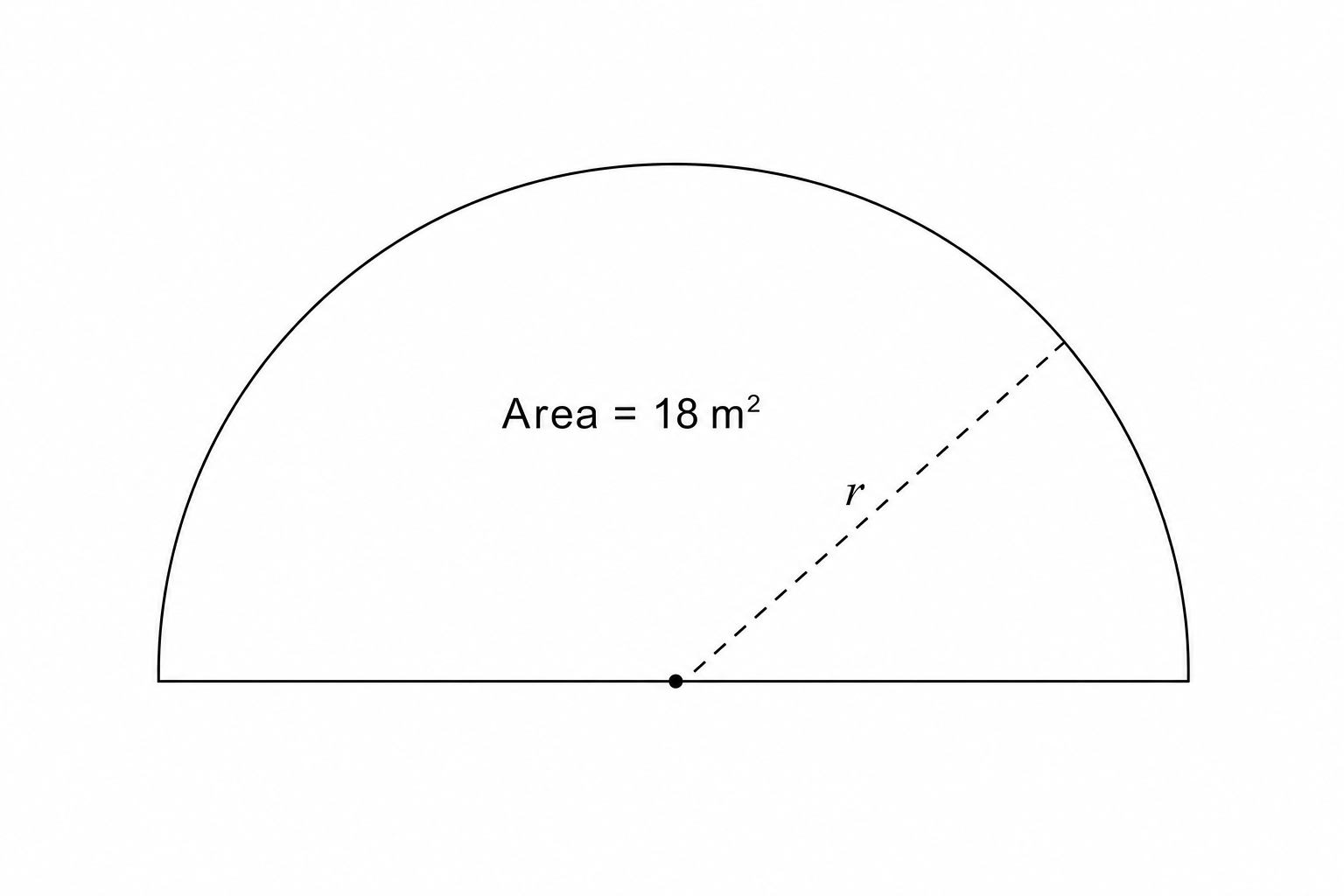 A diagram of a semi-circle.
